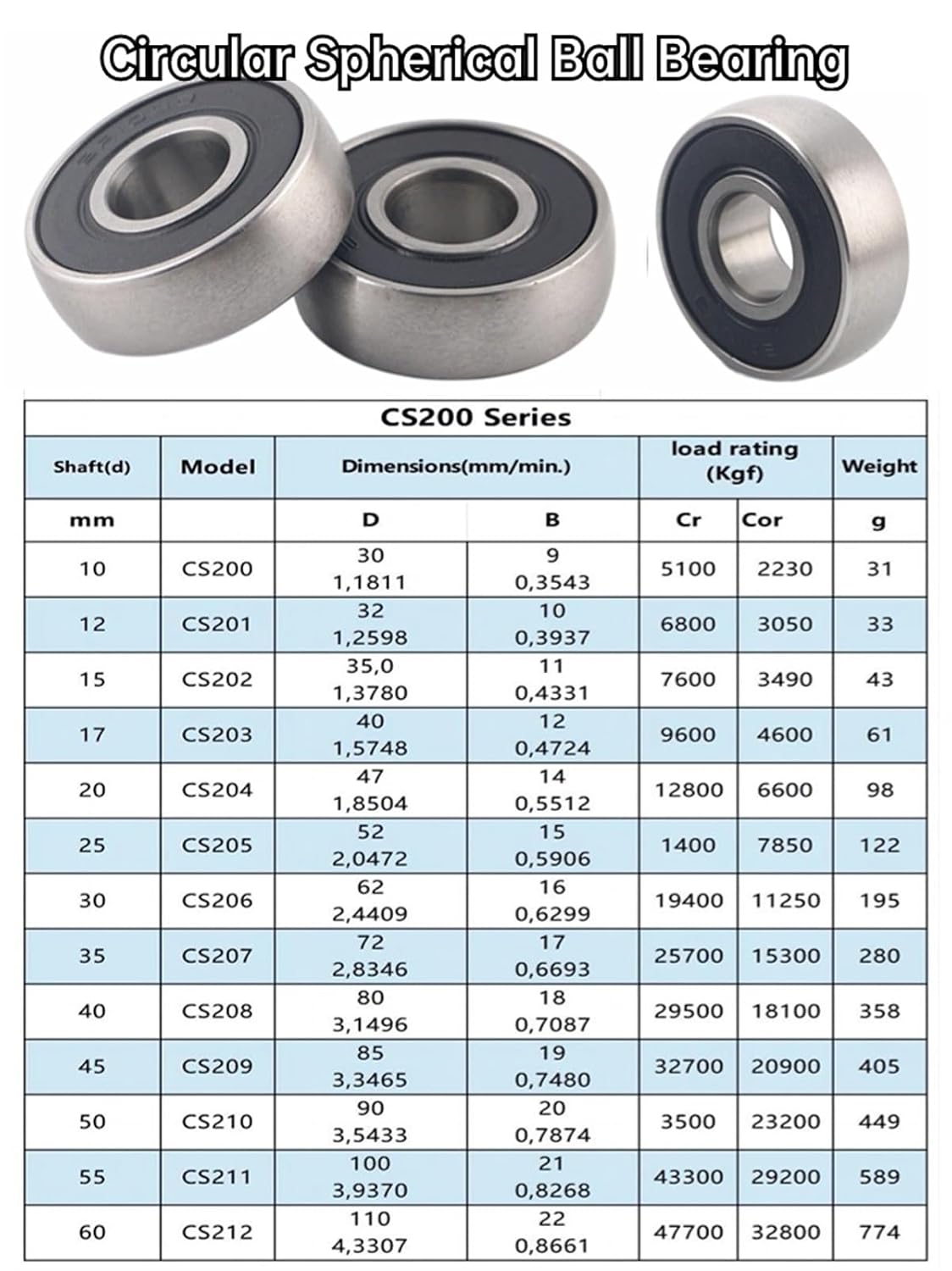 Deep Groove Ball Bearing 1PCS CS204 205 206 LLU External Circular Arc Spherical Ball Bearing Double Sided Rubber Cover (Size : CS206 30x62x16)