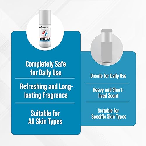 Miniatura 8 de Warrior's Nano Shield Desodorante antitranspirante  Desodorante enrollable para 48 horas de protección contra el sudor y el olor  Desodorante de
