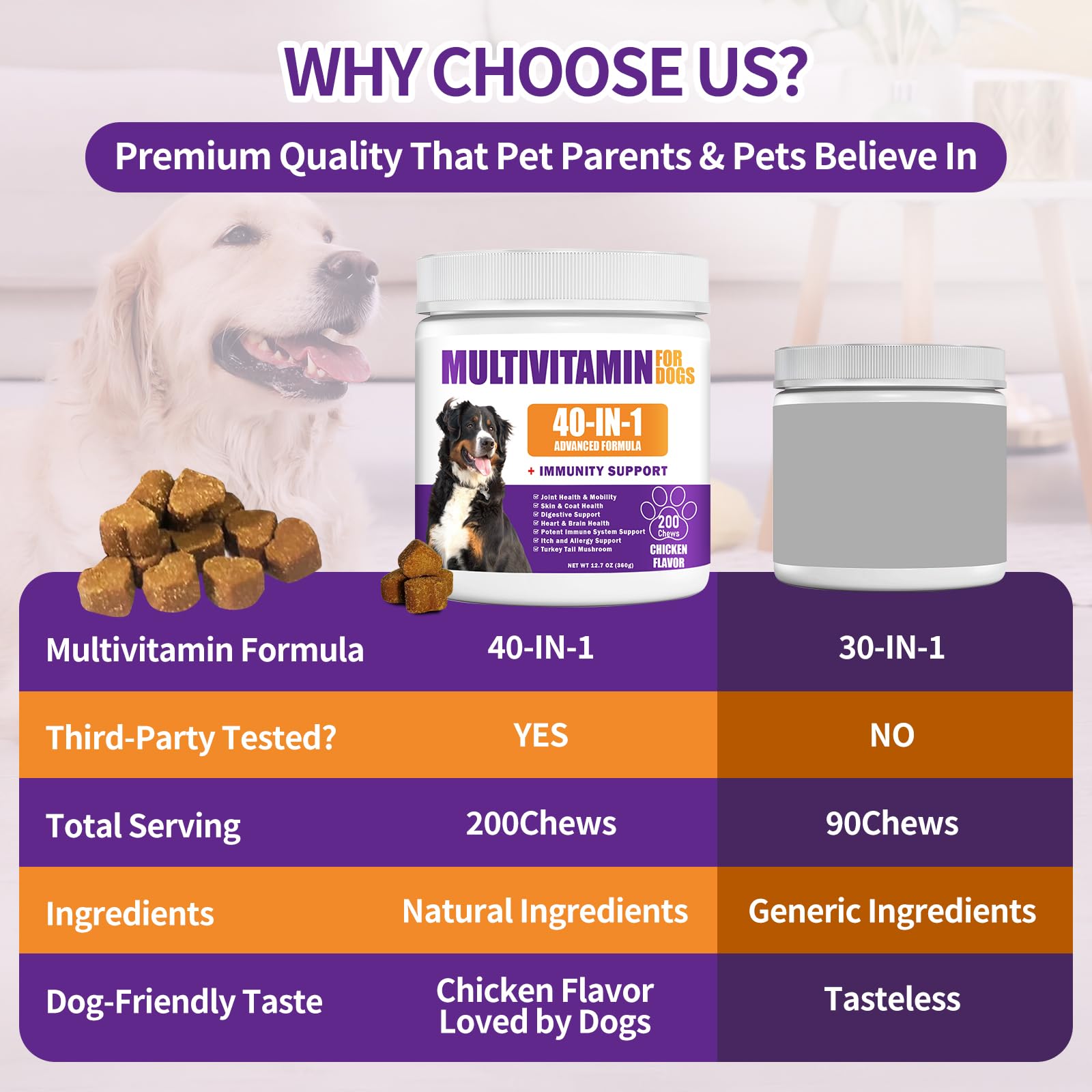 40 in 1 Dog Vitamins and Supplements 200Ct Dog Multivitamin Chewable, Immunity Support Multivitamin Vitamins with Turkey Tail Mushroom, Skin & Coat, Mobility, Gut & Heart Health, Hip & Joint Support - image 5