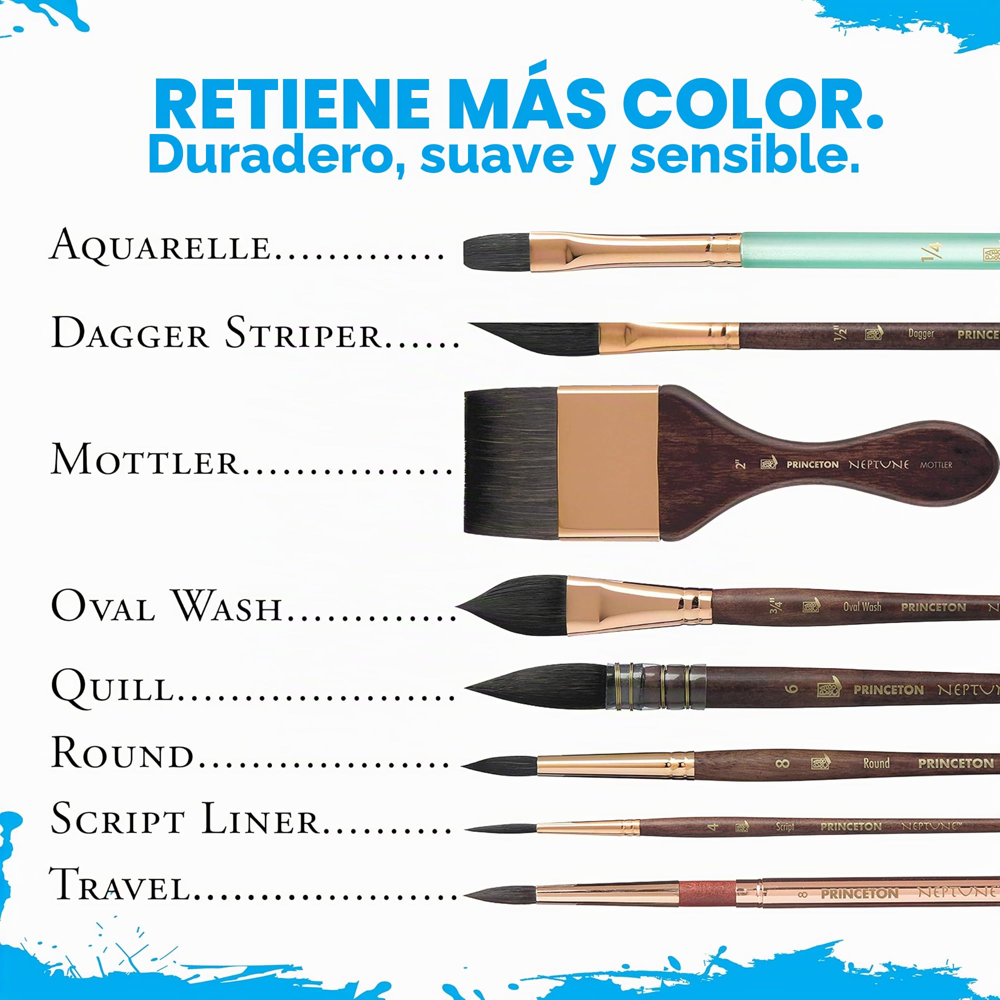 PRINCETON Neptune, Pinceles para acuarela de bellas artes, Ardilla sintética, Set de 4 pinceles, mango corto, Funda de plástico, 4 unidades