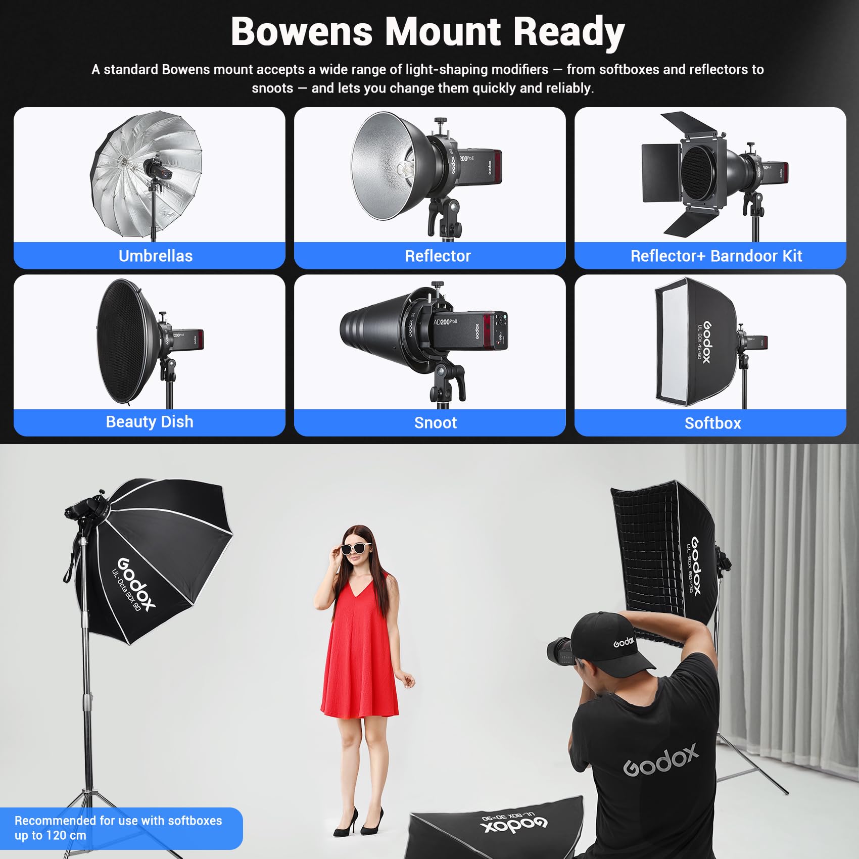 Godox S3 Bowen Mount S-Type Compacto y Ligero, Inclinación ±90°, Almohadilla para Godox AD200Pro II, AD300Pro II, para V1Pro /V100 /V860III / TT685II / V480 (Versión Actualizada de S2)