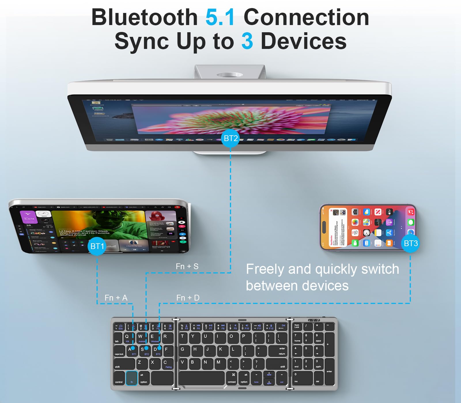 ProtoArc Tastiera Bluetooth Pieghevole, XK01 TP Tastiera Wireless