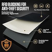 Vista 44 de Venture 4th bolsa de cuello de viaje con traba RFID, gris), V4-01-NP-GR