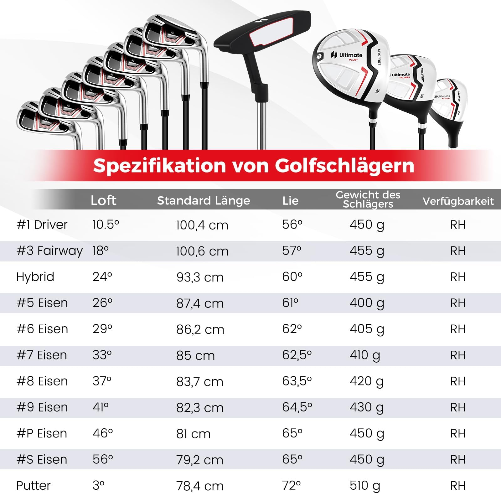 FANTASK Damen Golfschläger Set mit 1 Driver & 3 Fairway & 4 Hybrid & 6/7/ 8/9/ P Eisen & Putter & Regenhaube, Rot