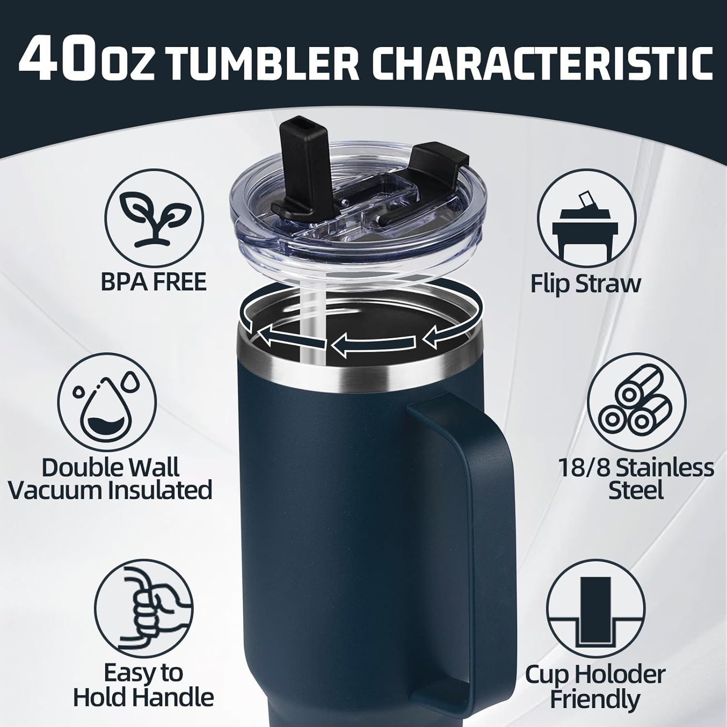 40 oz Tumbler with Handle and Flip Straw, 100% Leakproof Insulated Tumbler with Lid and Straw, Stainless Steel Travel Coffee Mug, Insulated Coffee Thermal Cup for Cold and Hot (Deep Blue) - Image 3