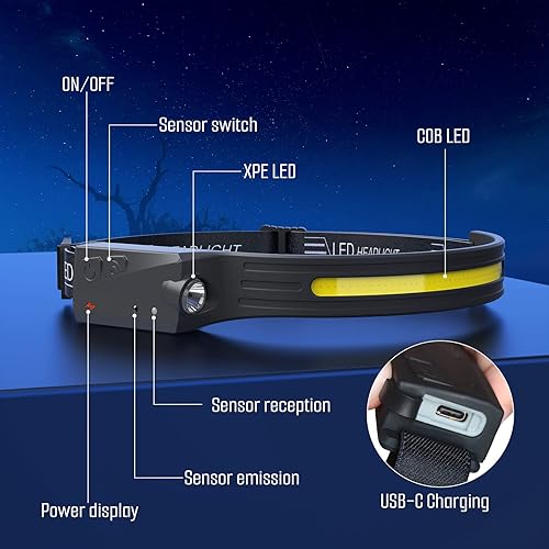Miniatura 3 de Linterna frontal LED recargable paquete de 3 faros delanteros COB con sensor de movimiento de iluminación de 230 5 modos ligeros 500 lúmenes