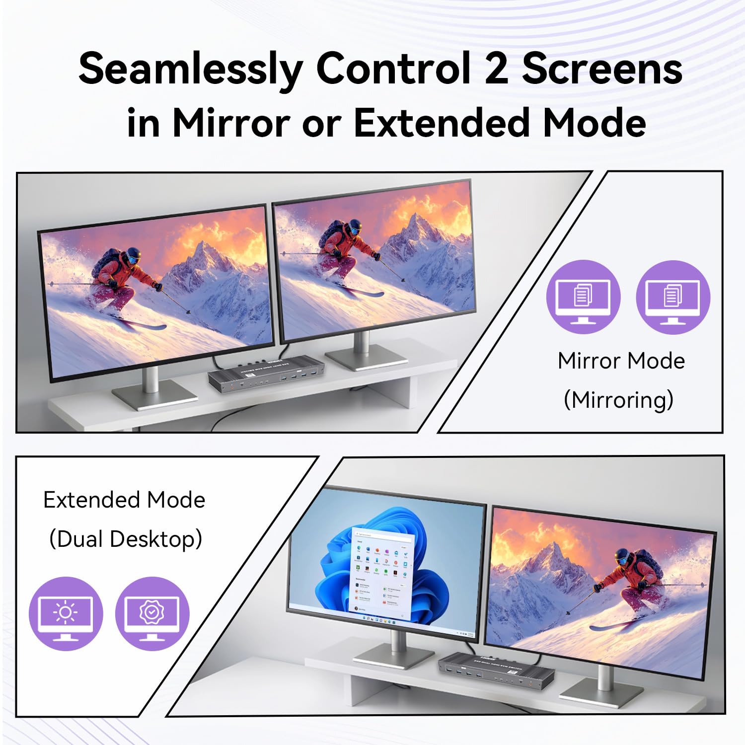 8K Dual HDMI KVM Switch 2 Monitors 2 Computers 8K@60Hz/4K@144Hz,Support 2 Computer Dual Monitors and 4 USB 3.0 Devices,Share Keyboard Mouse Printer with IR Controller