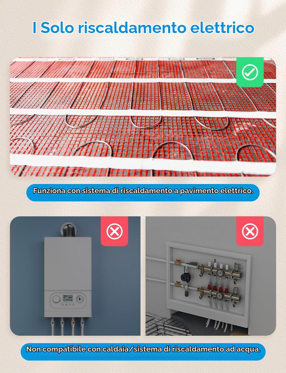 Meross Termostato Intelligente 16A per Riscaldamento a Pavimento Elettrico - Compatibile con HomeKit, Siri, Alexa e Google Home - WiFi con Touch Screen LED e Controllo Vocale