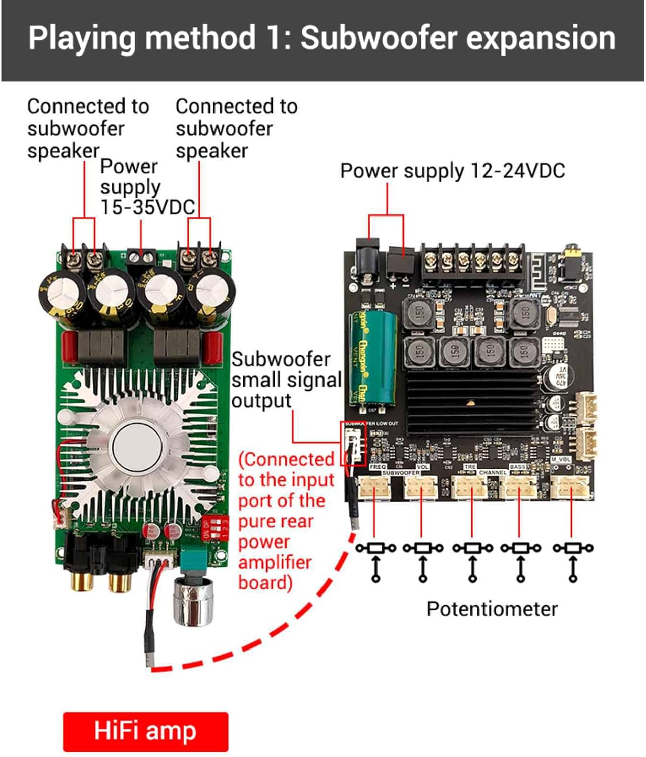 Subwoofer Expansion Wiring Diagram