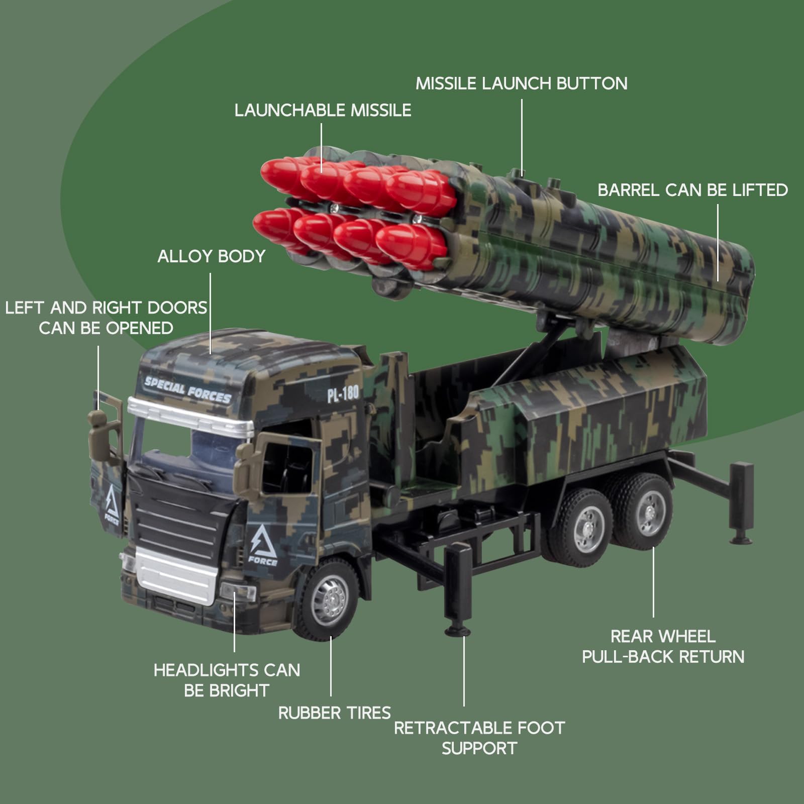 MR.HOKWY Army Toys for Boys - Military Toy Cars, Army Vehicle Model with 8 Missiles, Missile Launcher Car Toys Light & Sound for Kids, Pull Back Die-Cast Army Vehicles for Age 3 4 5 6 Years Old Boys - Image 3