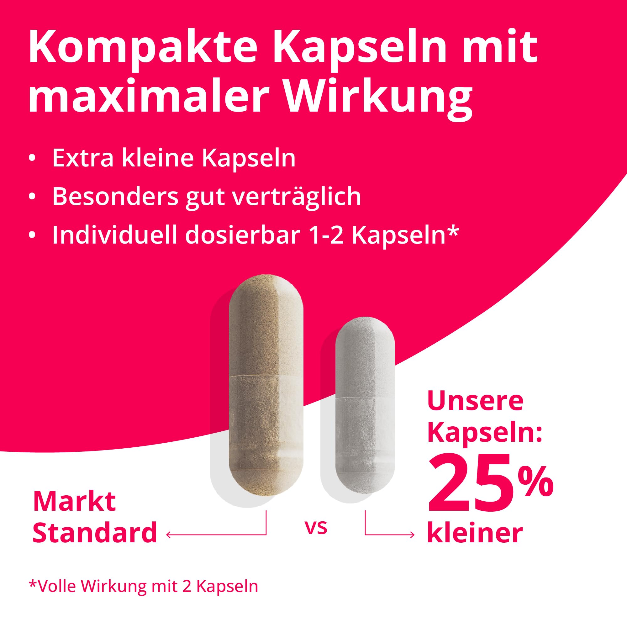 Lady Passion - Das Original für Frauen - 60 hormonfreie Kapseln mit Ashwagandha, Maca, Ginseng - Vegan & Made in Germany