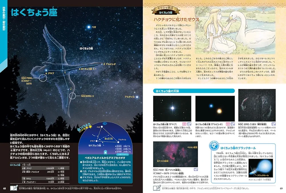 学研の図鑑　LIVE 14冊＋講談社move星と星座 星と星座 (講談社の動く図鑑MOVE) | 講談社, 渡部 潤一 |本
