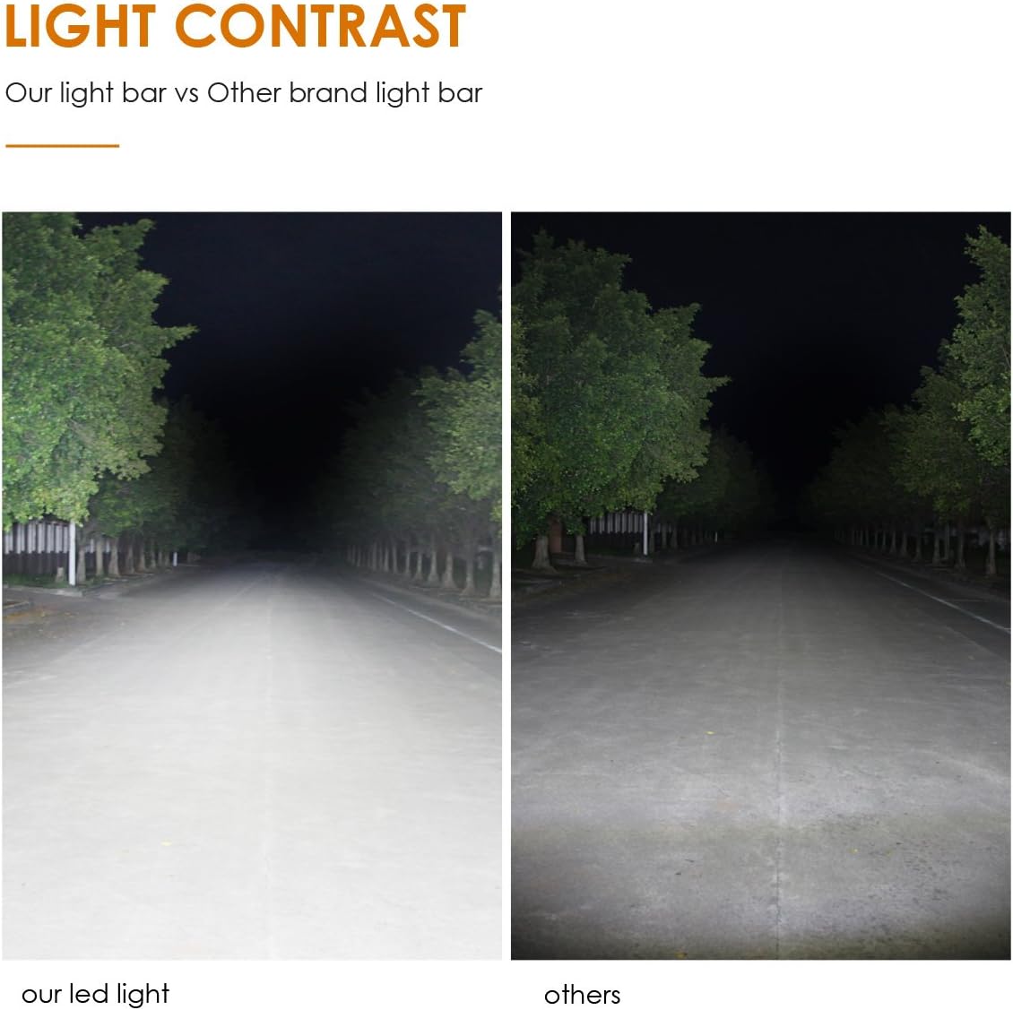 Auxbeam 7" Super Bright LED Spot Light Bar, 36W IP67 Waterproof - Off Road Driving Light for Trucks, 4x4, Military, Boating, Farming & Heavy Equipment