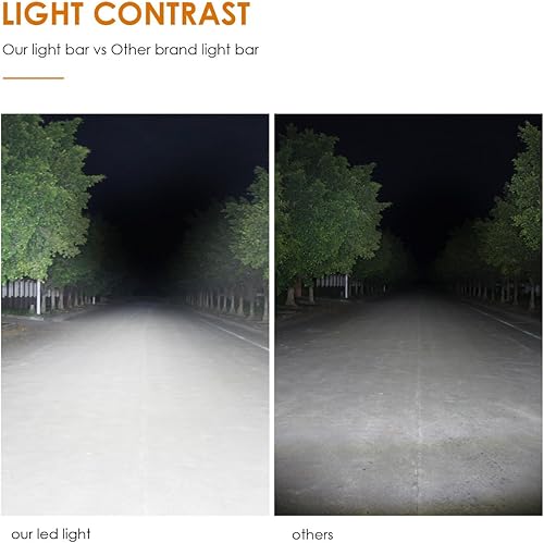 Miniatura 7 de Auxbeam Luz LED