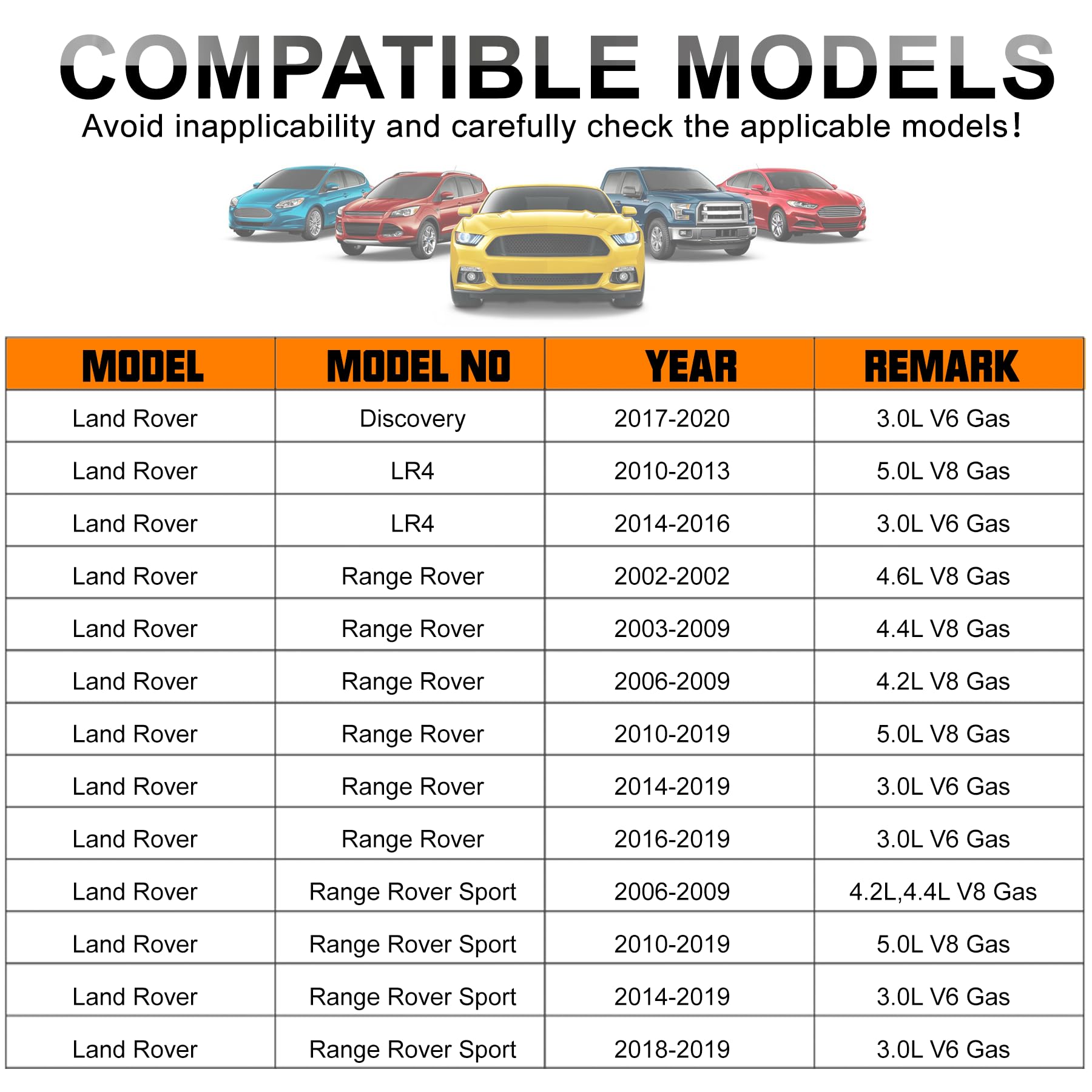 Chinrose 90.2mm 15 Flute Oil Filter Wrench, Oil Filter Removal Tool, 1/2-Inch Drive Oil Filter Tool, Oil Filter Socket for Land Rover & Jaguar,Alloy Steel