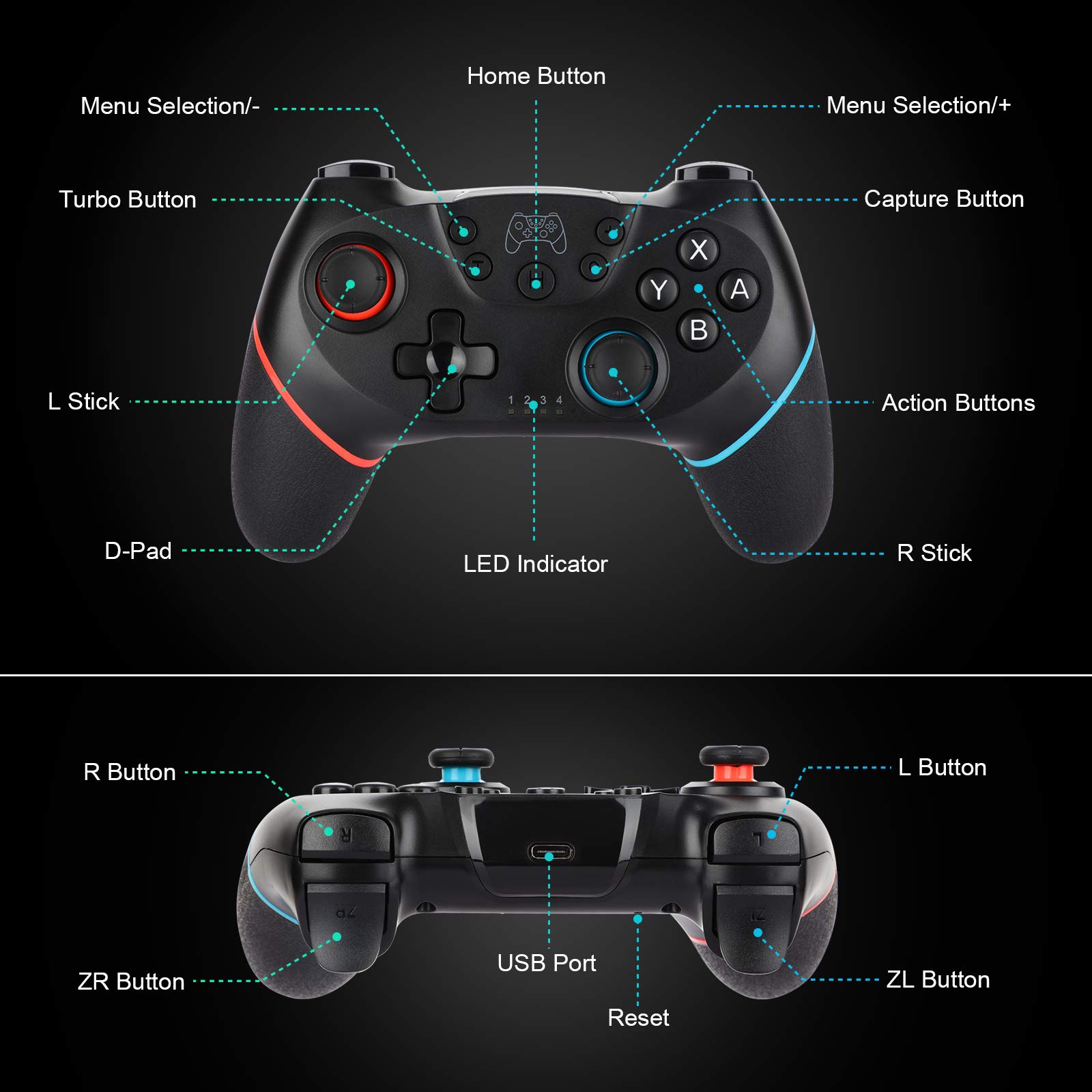 Sendowtek Manette Switch/Switch2, Sans Fil Rechargeable Bluetooth | Télécommande de jeu. Compatible PC et Nintendo Switch/Switch2.
