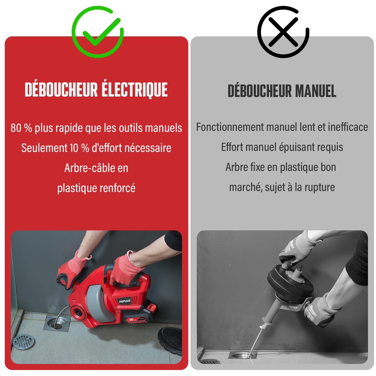 18V(20V MAX) Furet Déboucheur de Canalisation, Arbre Flexible de 7,6m Tarière de Vidange, Adapté au Diamètre du Tuyau de 19-76mm, Idéal pour le Drainage pour la Salle de Bain, l'Égouttement et l'Évier