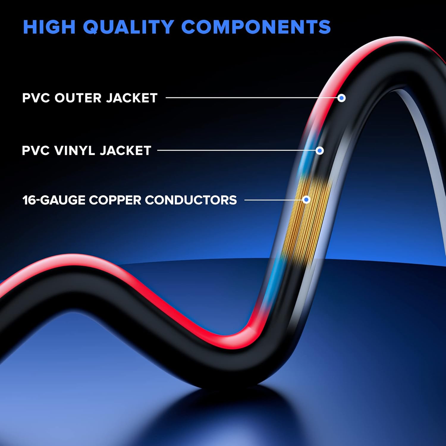 Extension Cord 30 ft, SJTW Extension Cord with Multiple Outlets, 16 Gauge (Black, White and Red) ETL Listed