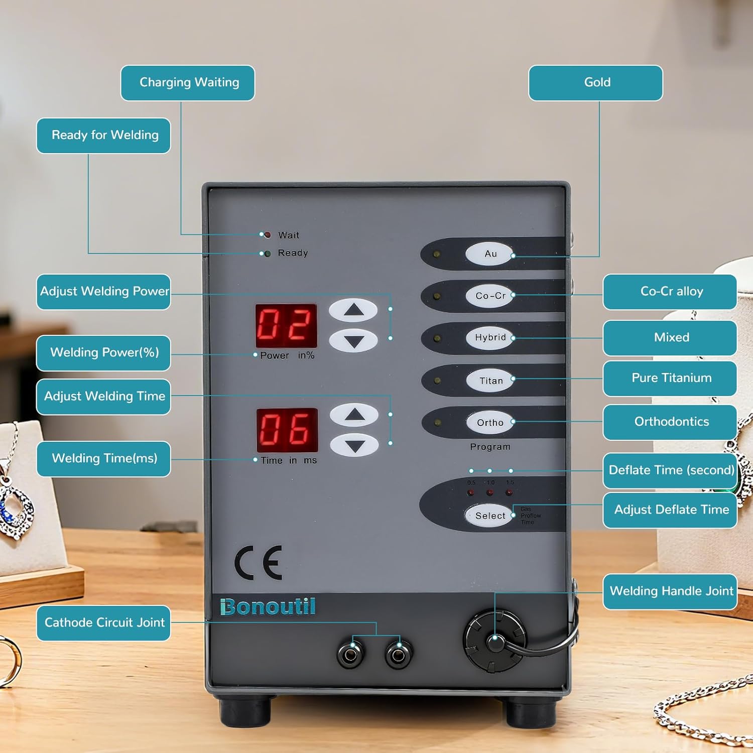 Jewelry Welder Machine, 110V Portable Pulse Argon Arc Welder for Jewelry Welding DIY Repair Tools