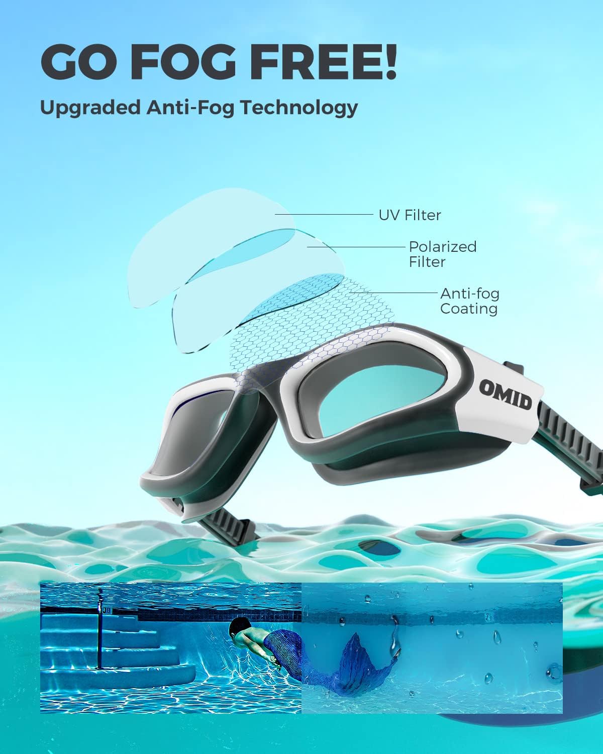 OMID Swim Goggles, P2 Polarized Swimming Goggles for Men Anti-fog Goggles Swimming for Adult Women - Image 4