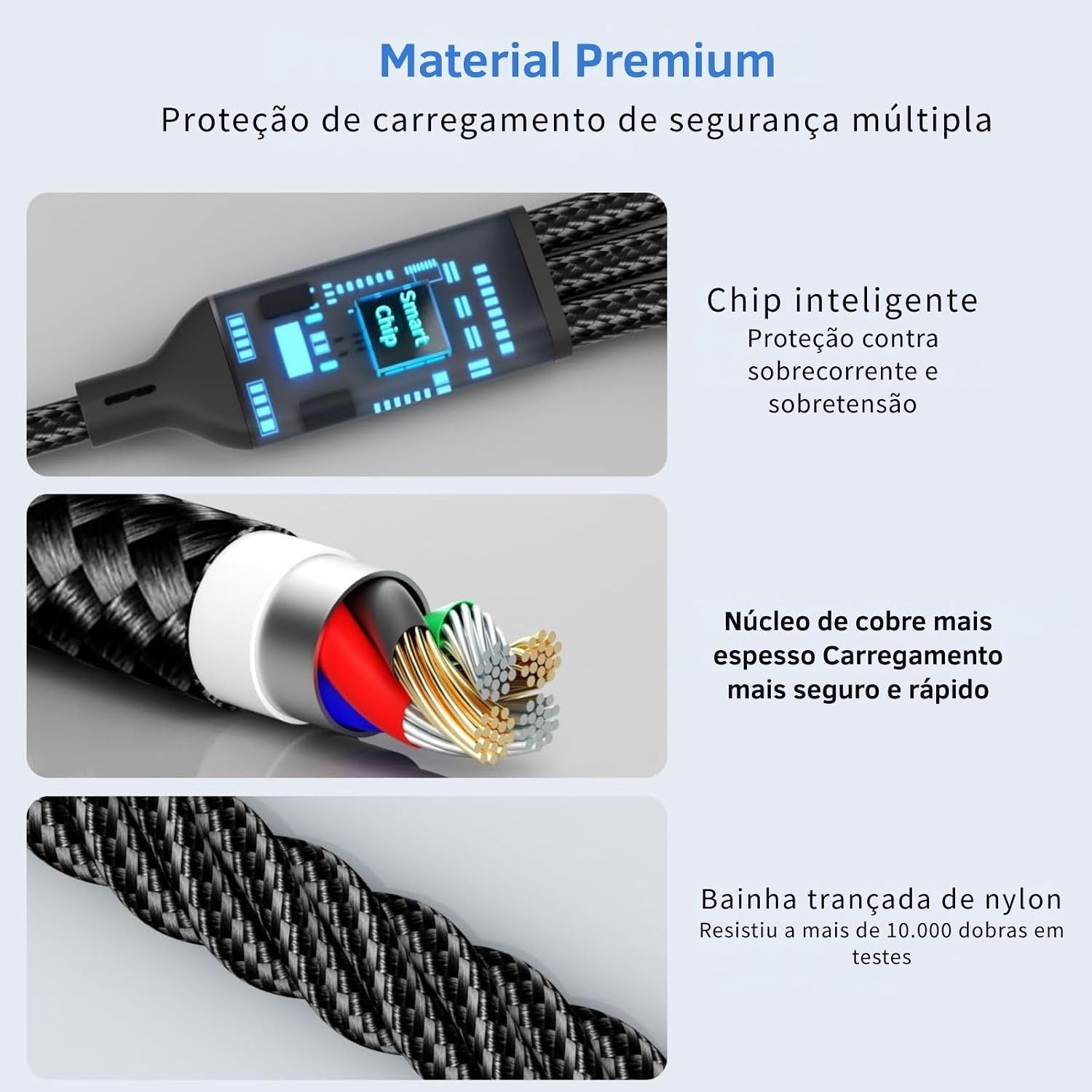 Cabo TrioSync 3 em 1 Danet® Revestido em Nylon 3.1A com Conectores para Todos iPhone, Type-C e Micro USB – Carregamento Rápido e Alta Durabilidade