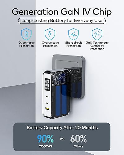 Miniatura 6 de Banco de energía portátil, cargador híbrido 2 en 1, 10000 mAh, cargador portátil de 45 W con cargador de computadora portátil de 65 W, USB CA, 3