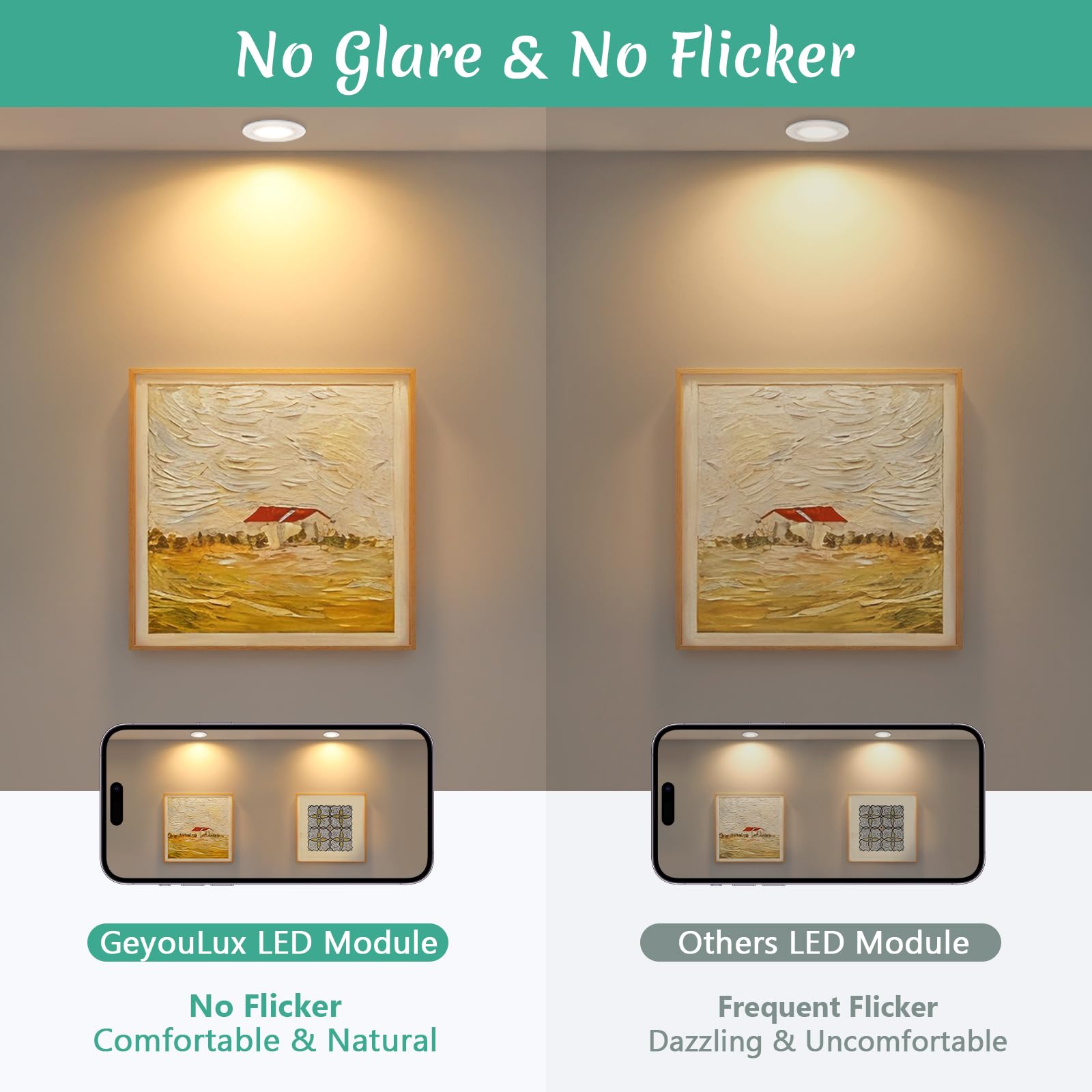 GeyouLux LED Módulo 230V Ultraplano ø50x23mm para Focos - 6W 600LM IP44 Ángulo de Haz de 120° Blanco Cálido Blanco Natural Blanco Frío Regulable - Sustitución de Bombillas MR16/GU10-10 Piezas