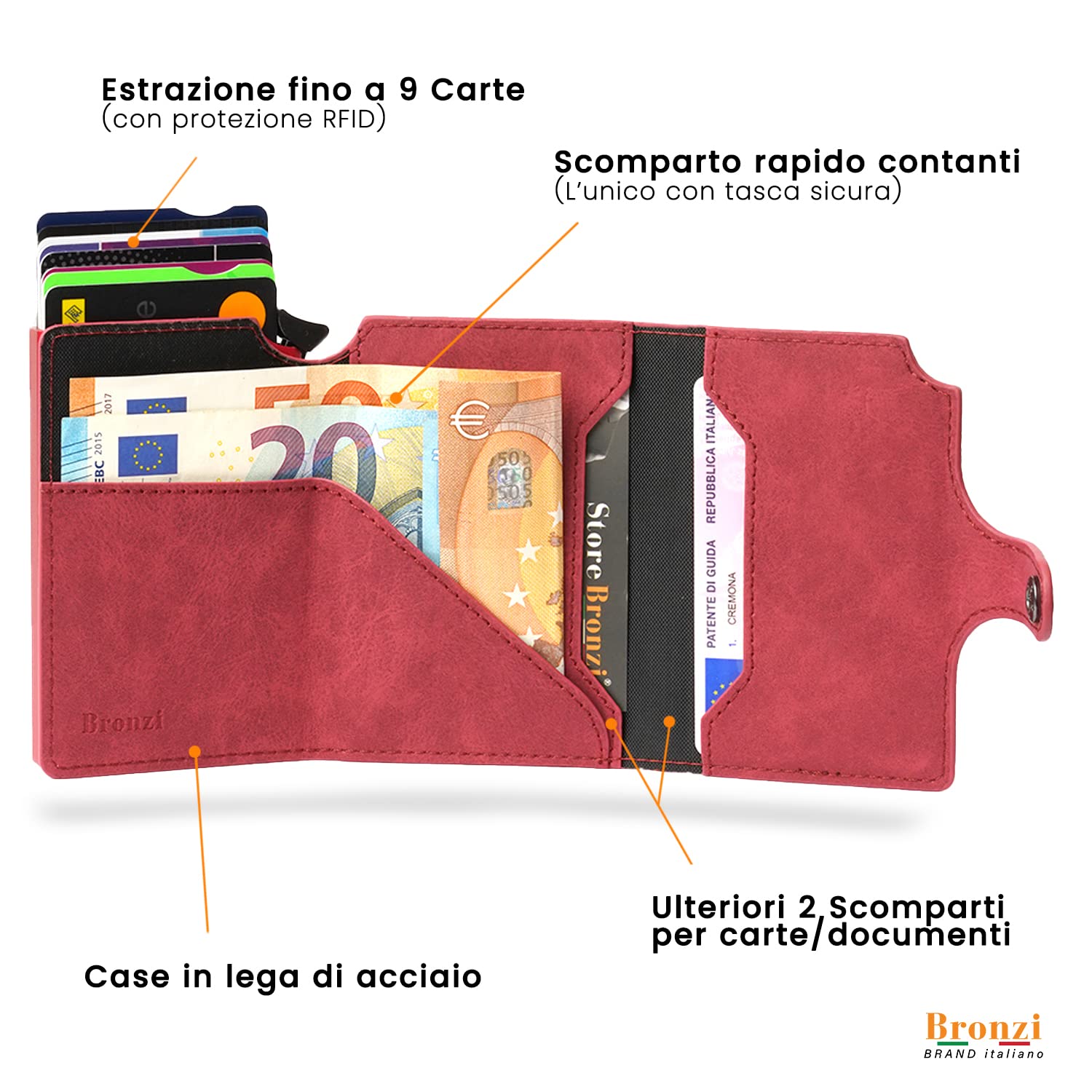 Bronzi Portafoglio Portafoglio Uomo Slim - In Pelle Marrone - Porta Carte Credito - Portacarte uomo - Mini Porta Tessere (Rosso)