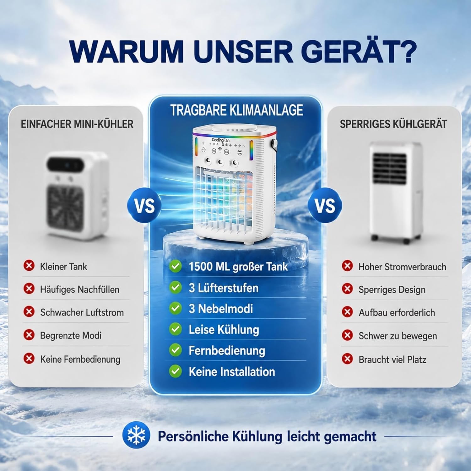 2026 Neuer 1500ML tragbarer Luftkühler, mobile Klimaanlage für Auto & Schlafzimmer, 3 Modi & 3 Geschwindigkeiten, 7-farbiges LED-Licht & für Büro, Camping & Reisen(1PCS)
