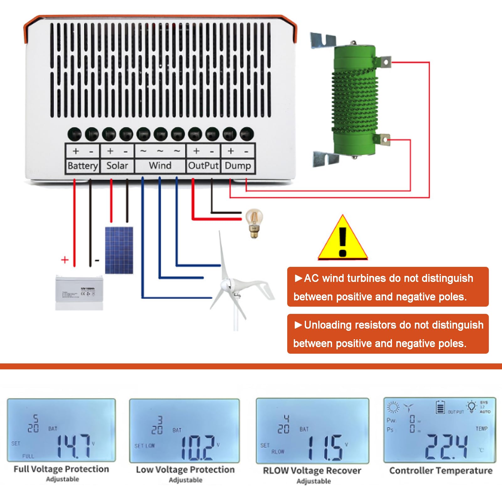 Dual MPPT Hybrid Laderegler für Windkraft und Solar, 12V/24V/48V Controller mit Entladeeinheit, Universell für Blei-Säure & Lithium Akku, IoT Fernüberwachung via Bluetooth, Haus & Straßenbeleuchtung