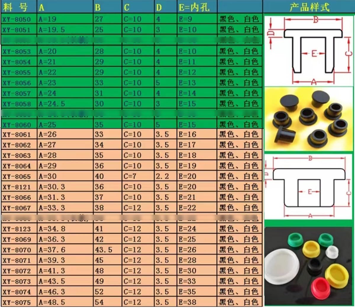 Gummi-Rohrabdeckung, Stopfenloch, 6 Stück, grüne Silikon-Gummi-Lochkappen, 19 mm bis 48,5 mm, T-Typ-Steckerabdeckung, Schnappdichtung, Blindendkappen, Dichtungsstopfen (34,8 mm)