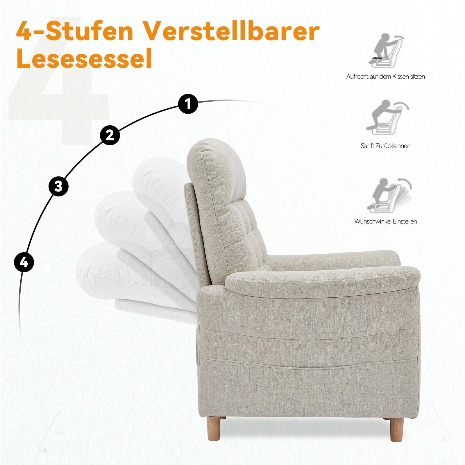 COMHOMA Relaxsessel Fernsehsessel mit Liegefunktion, Liegesessel mit Hocker & 4 Verstellbarer Rückenlehne, Polstersessel Stoff Einzelliegesessel Wohnzimmer Schlafzimmer Heimkino, Chenille, Beige