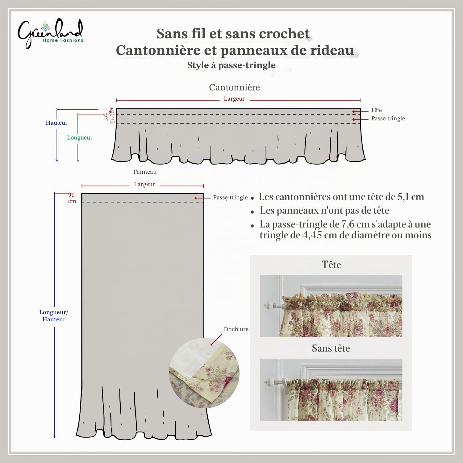 Groenland Maison Antique Rose Panneau Paire, 42 par 213,4 cm