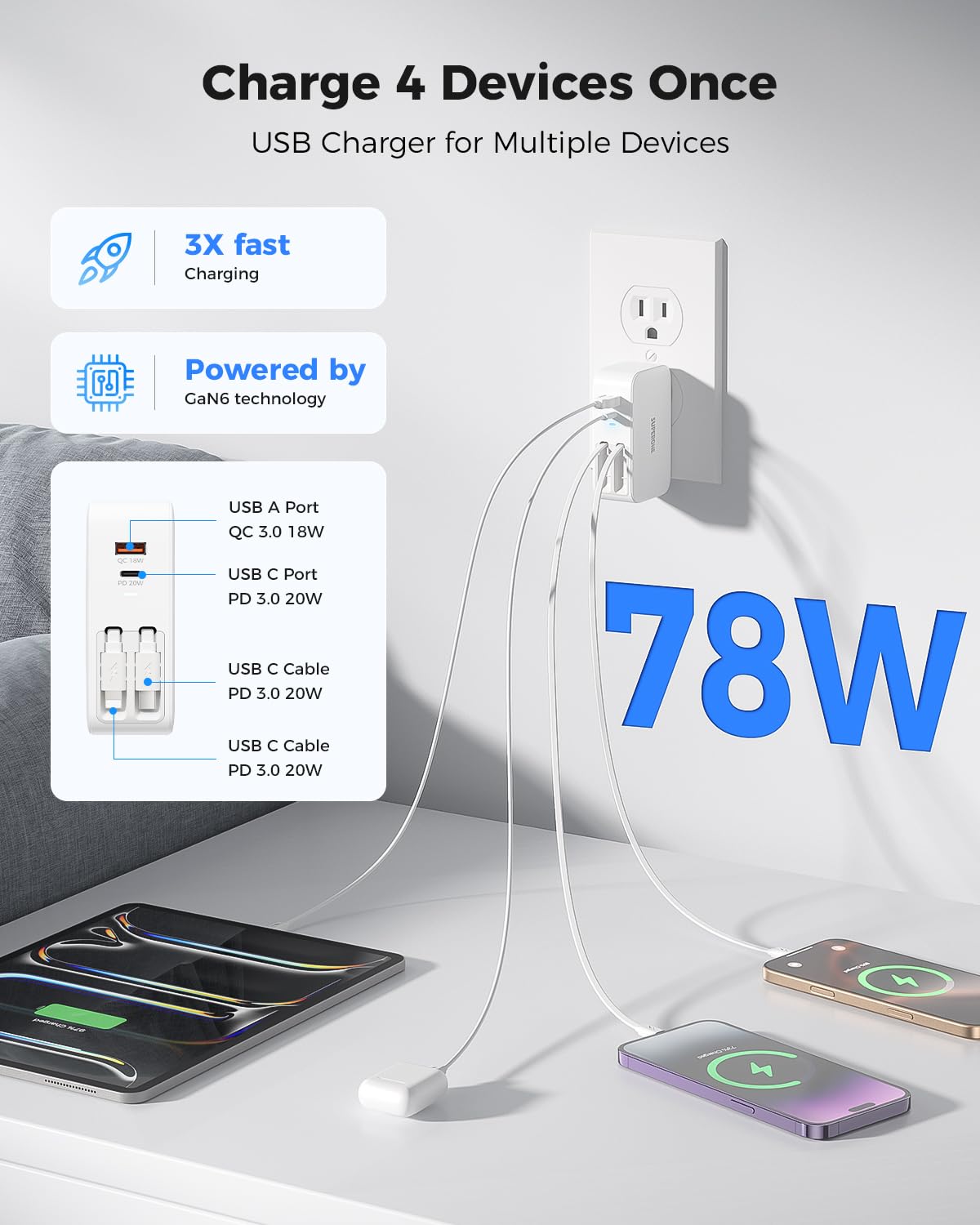 SUPERONE Cargador de pared retráctil 4 en 1 con doble cable USB C, bloque de cargador USB C de carga rápida de 72 W, cargador de teléfono retráctil para iPhone 17/16/15/14/13/12 Series, iPad, Samsung