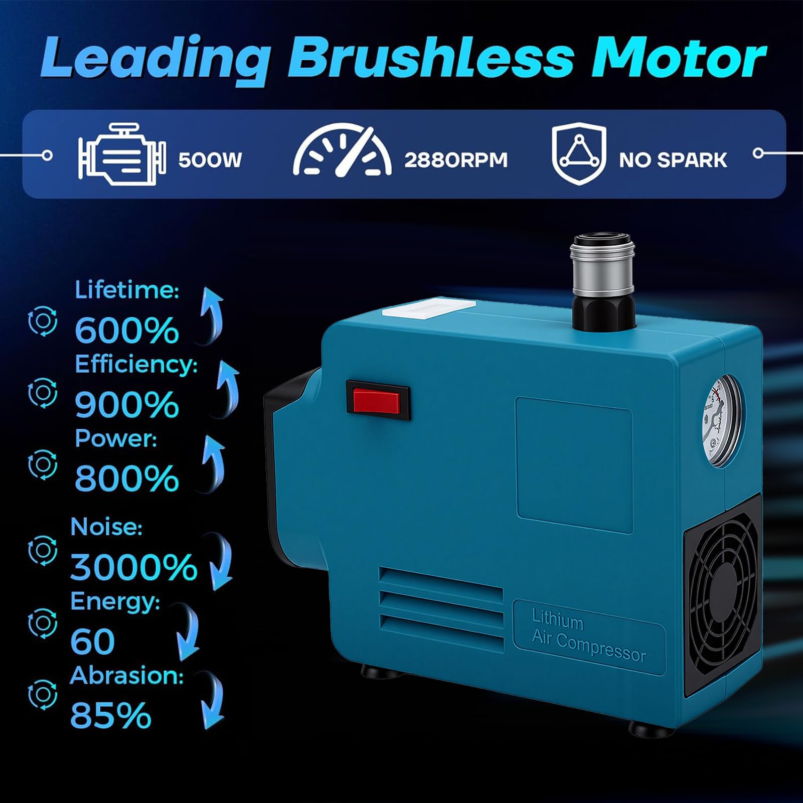 Eujgoov Compressore D'aria Senza Fili 175PSI Senza Spazzole Olio per Pistola Sparachiodi