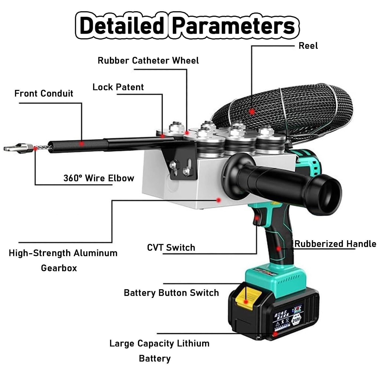 Kabelzieher Elektrikerkabel-Einfädelgerät für versteckte Rohre, Elektriker-Drahtzieher, automatische elektrische Fadenmaschine, Wand-Drahtziehmaschine, 40 m/min elektrisches Drahtziehwerkzeu