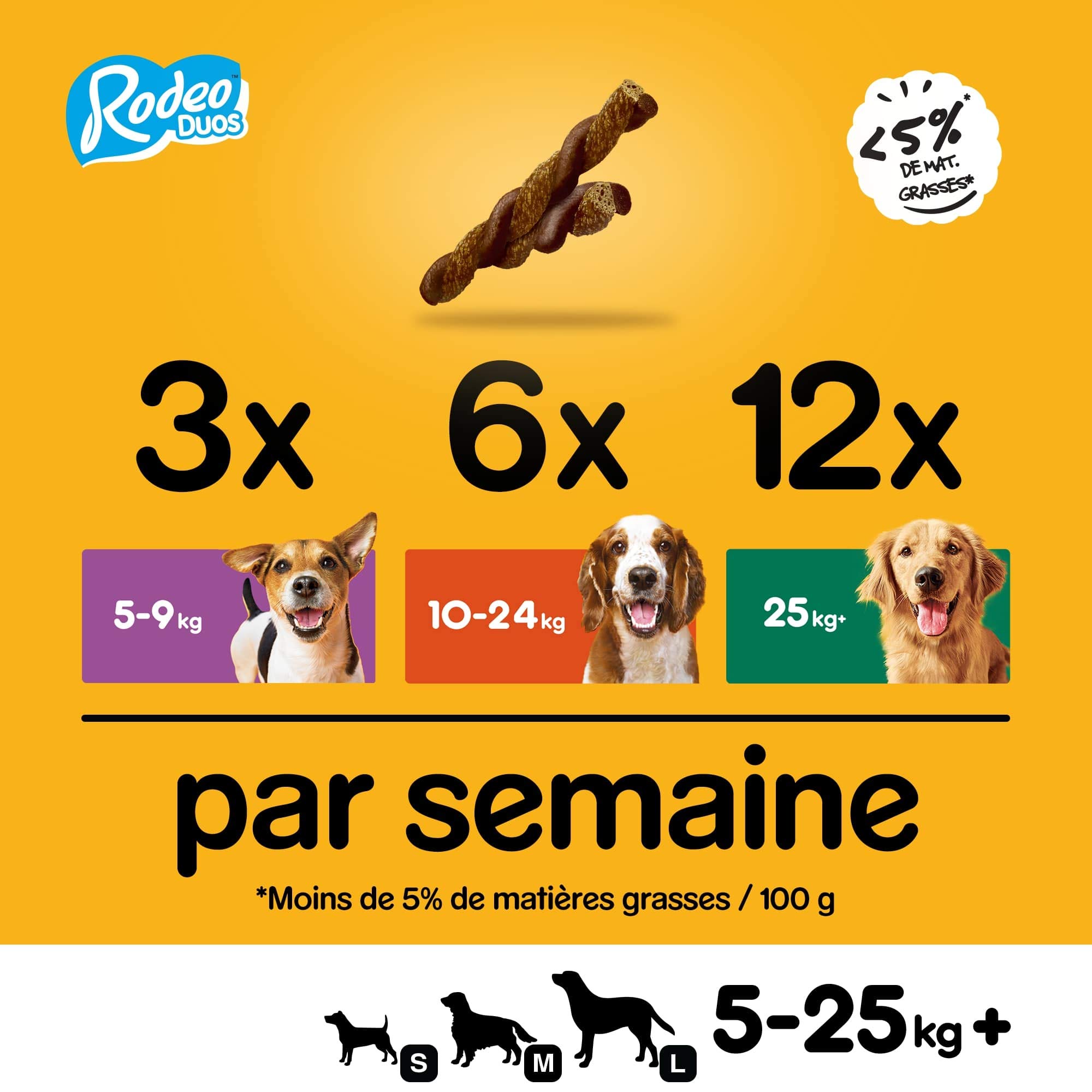 Pedigree Rodéo - Récompense - Bœuf - Sachet de 70 g - Lot de 24