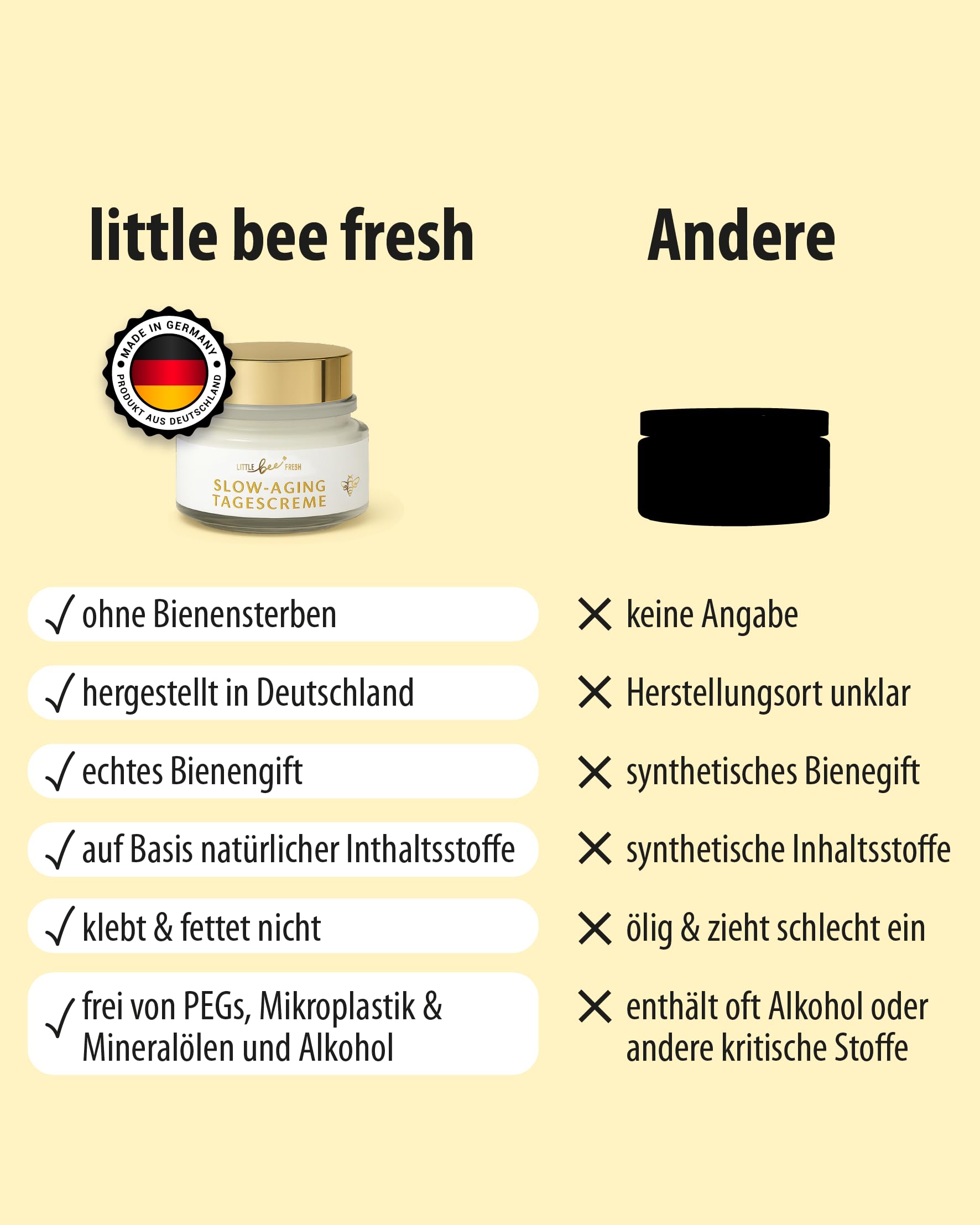 little bee fresh Bienengift Tagescreme Spar-Set (3x) Anti-Aging | bei Falten & reifer Haut mit Hyaluron, Arganöl & Shea Butter | hochdosierte Slow-Aging Bienengift Creme | 100% Imkerqualität