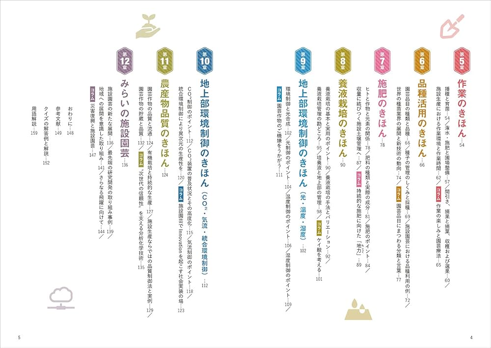 Houlture Today 施設園芸の参考書　農業コンサル向け Houlture Today 施設園芸の参考書 農業コンサル向け 施設園芸