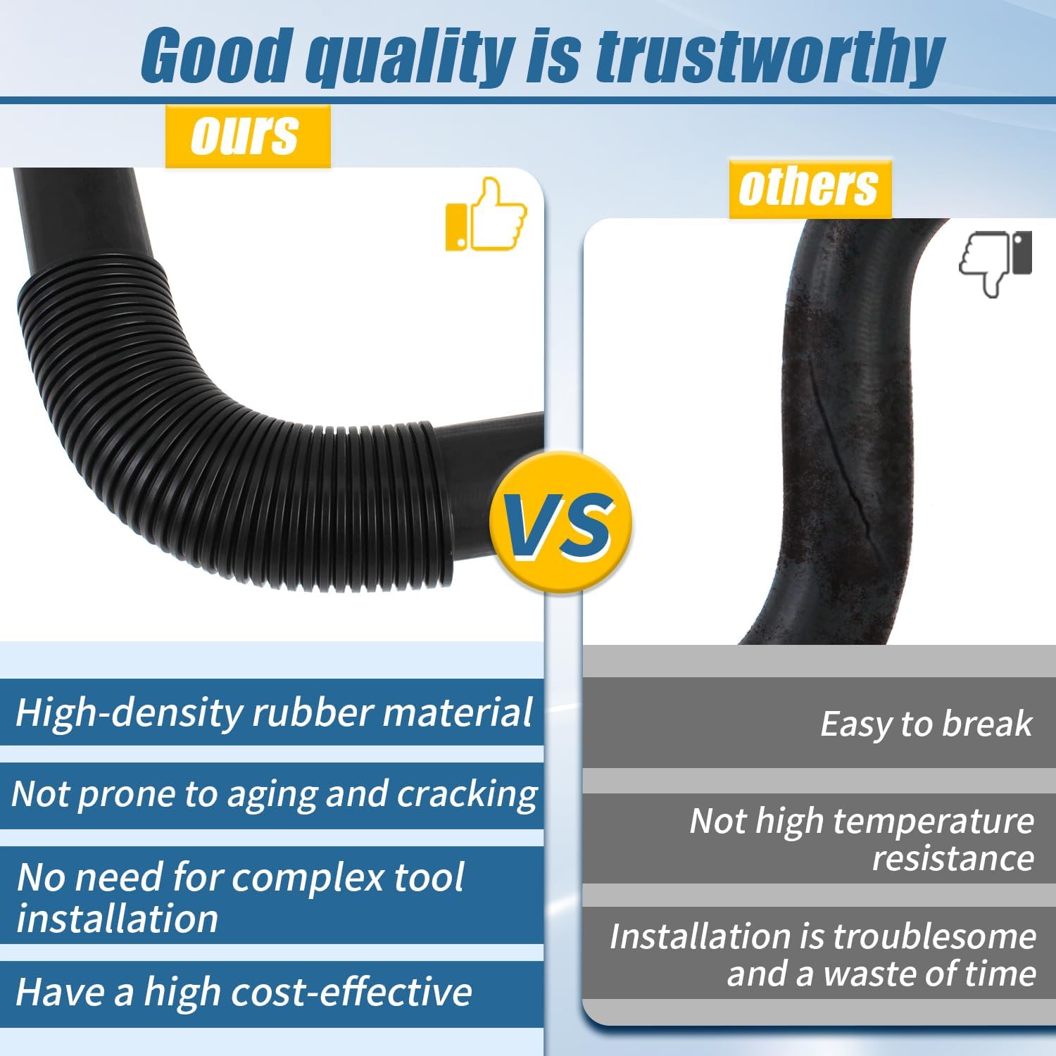 COOL STAR Engine Upper & Lower Radiator Coolant Hose Kit Compatible with Cadillac Escalade GMC Yukon Chevy Silverado Suburban 2007-2014 Replaces 22827731 22827735