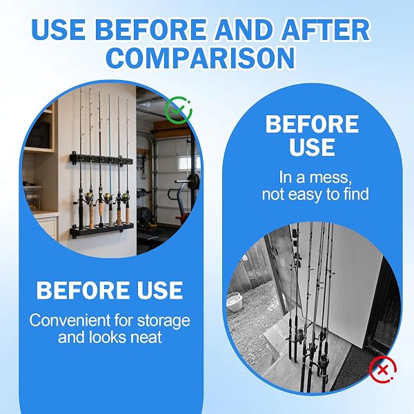 Supporto per Canna da Pesca Supporto Verticale per Canne da Pesca Installazione Libera per Garage, Barche, Parete - 4