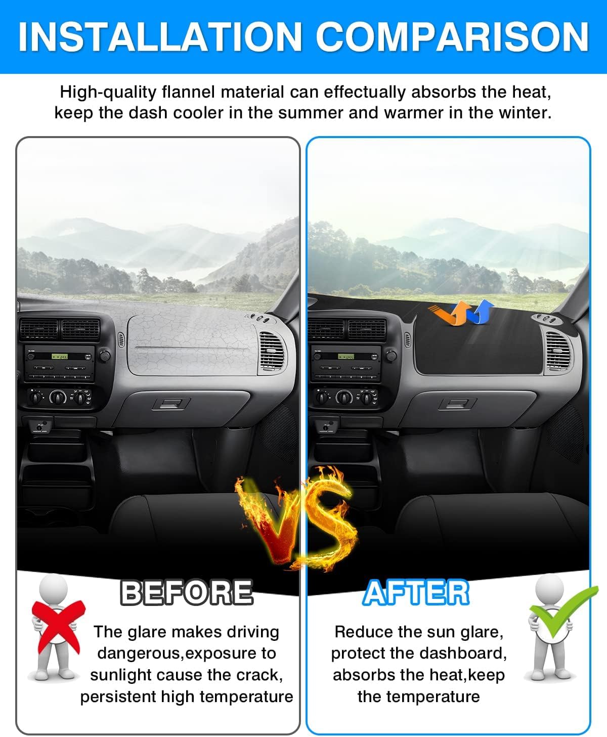 Autorder Dashboard Cover Mat for Ford Ranger 1995-2011/Ford Explorer 1995-2001/Mazda B2300 B2500 B3000 B4000 1995-2008 Accessories Dash Cover Flannel Dash Mat Sunshade Glare UV Rays Protector