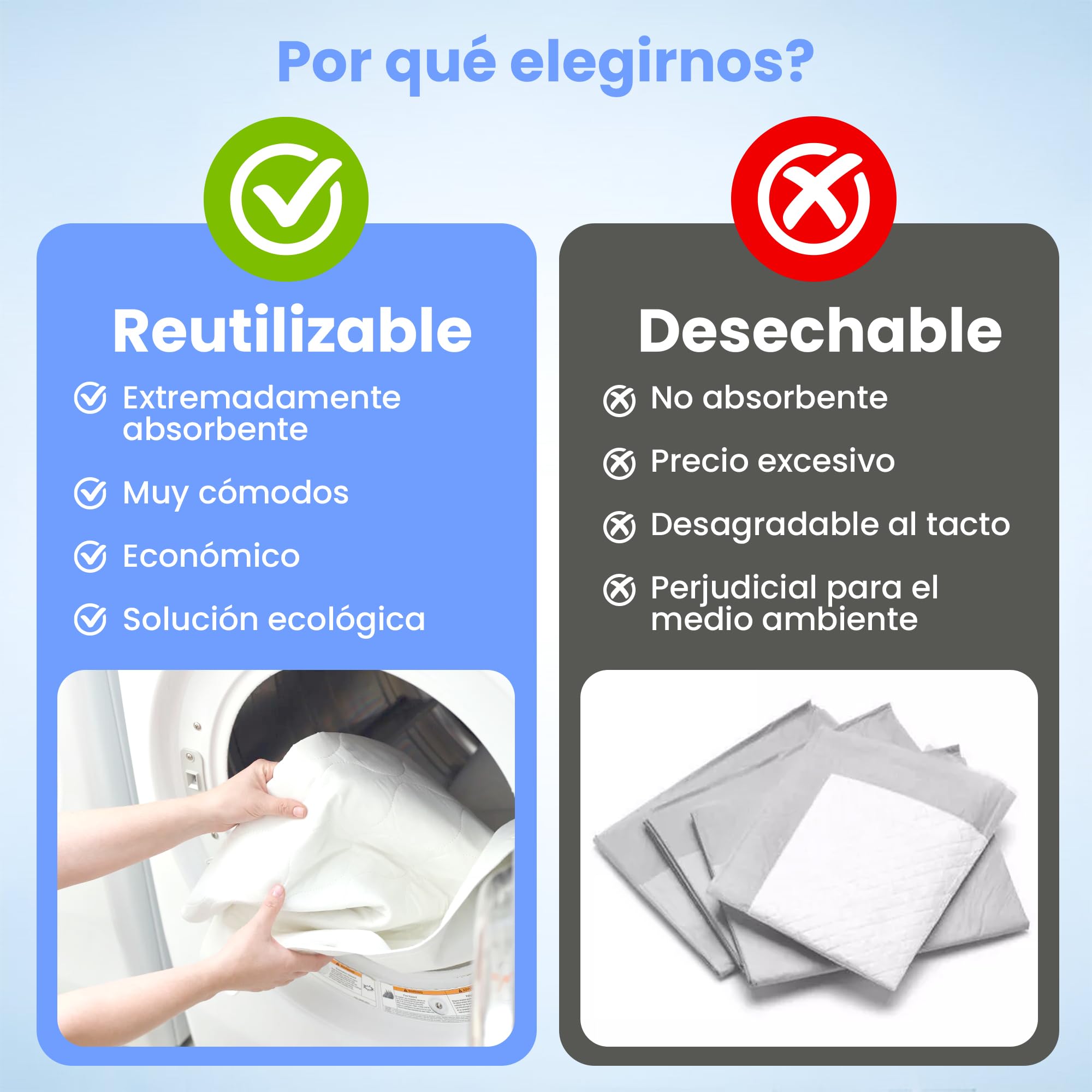 Empapadores cama adultos pack 2 unidades. Blancos. Lavables 90x85 cm 4 Capas | Protector cama Reutilizable. Fabricado España. Ideal también para niños, protector colchón bebé y mascotas.