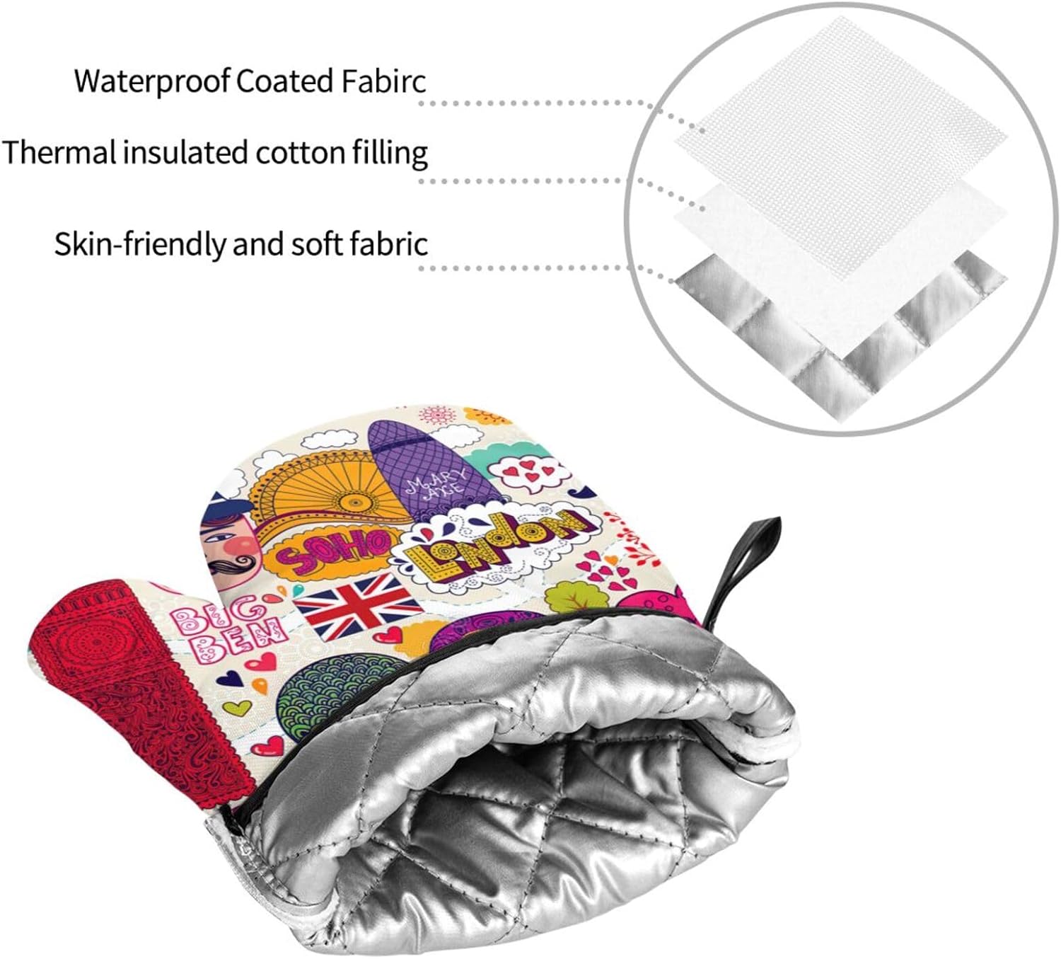 school newspaper in English Kitchen baking four piece set, fit for cooking and baking, oven, microwave, and outdoor barbecue