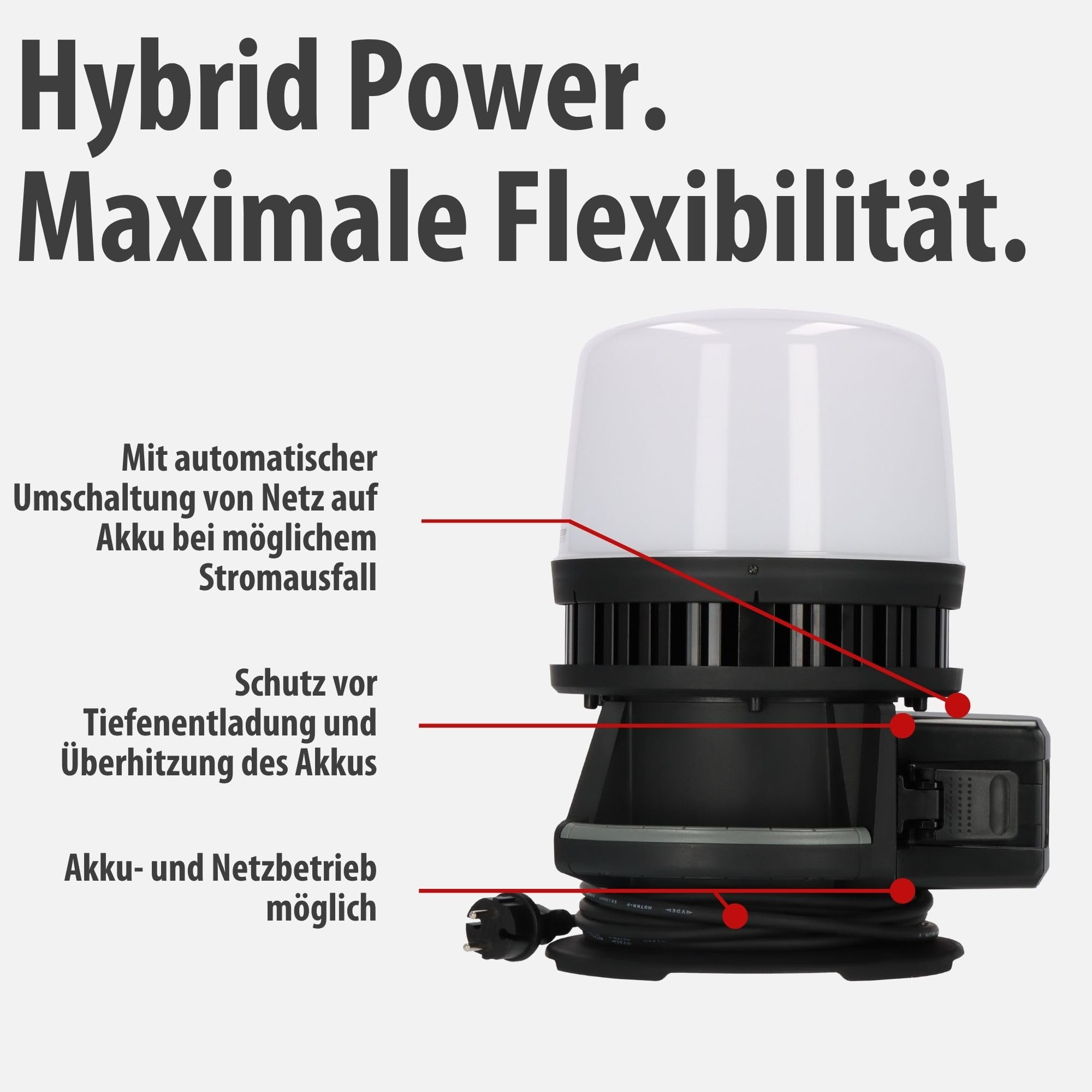 Brennenstuhl Professional Multi Battery Projecteur de chantier LED 12050 MH 360° hybride (100W, 12000lm, IP54, compatible avec batterie 18V (non fournie) de 9 fabricants, 5m H07RN-F)