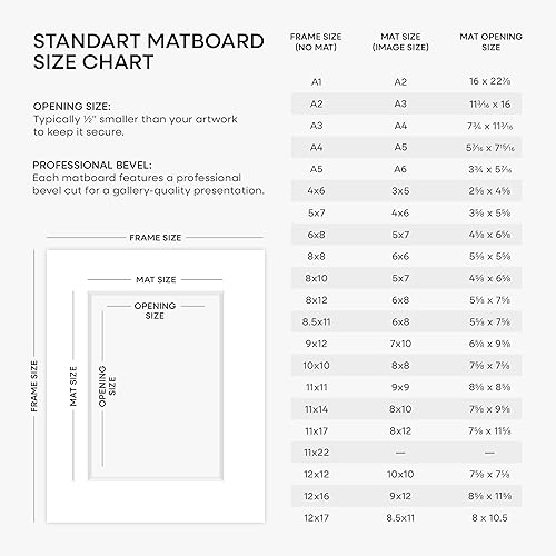 Miniatura 9 de Homeforia - Marco metálico color oro rosado de 12 x 16pulgadas con paspartú de 12 x 9pulgadas, marco de aluminio con vidrio templado, gancho de
