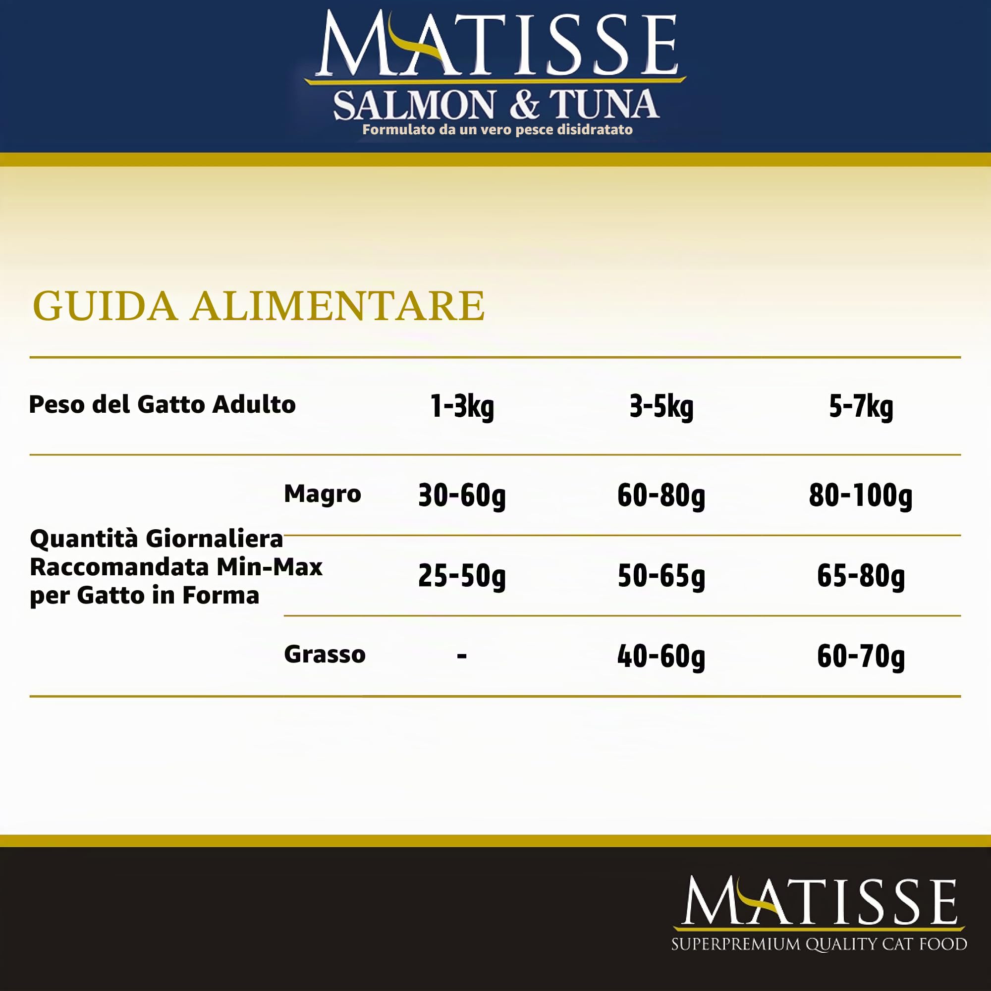 Farmina Matisee Alimento Completo per Gatti Adulti con Salmone e Tonno - 10 kg