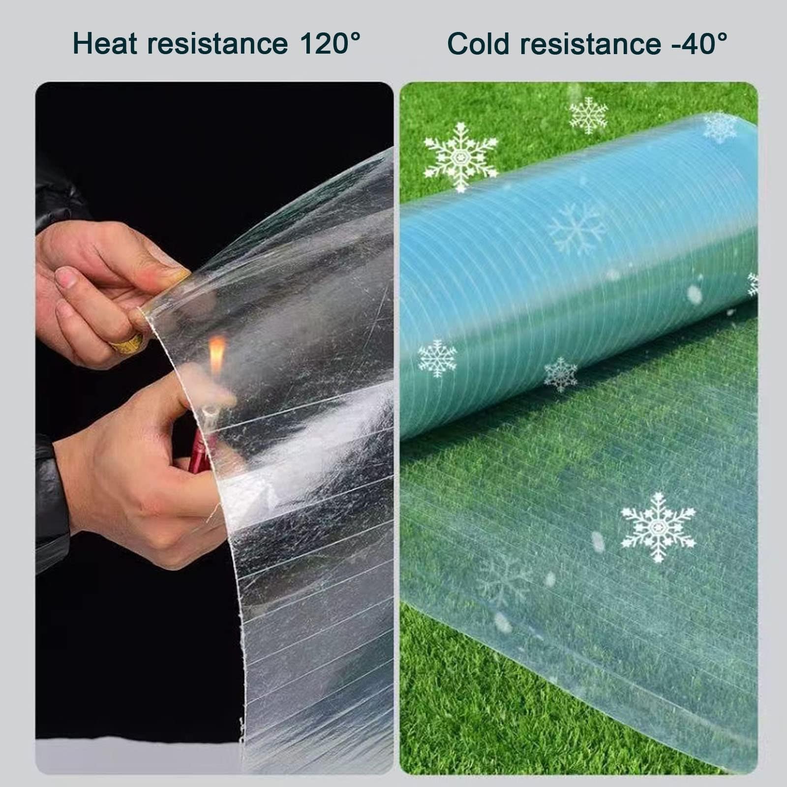 Lámina De Plástico Transparente Ligero De 0,8 Mm, Panel De Policarbonato Duradero Y Resistente. Techo Sólidas De Policarbonato Y Fibra De Vidrio, Toldo(WxL:0.7x3m)