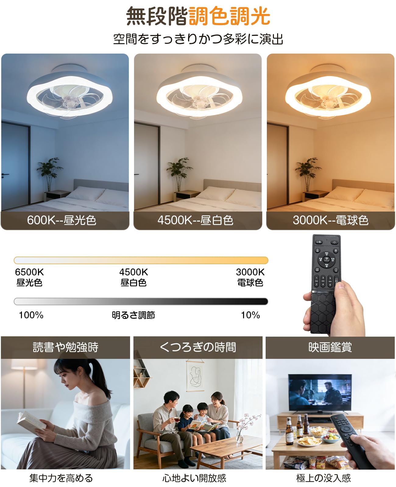 TENKOO&YOU シーリングファンライト LED 【2026限定花感モデル】 Amazon.co.jp : TENKOO&YOU シーリングファンライト LED 【2026限定