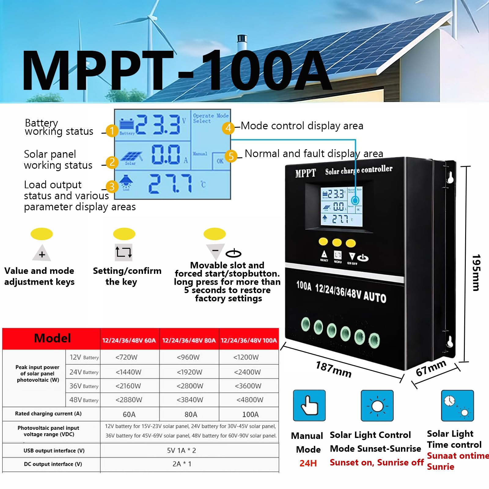MPPT Laderegler Solar 12V 24V 36V 48V Auto, 100A Solarladeregler mit LCD Display & Dual USB, Smart Solarregler, Solar Charge Controller für Blei-Säure-Batterie Lithium Batterien Lifepo4 usw